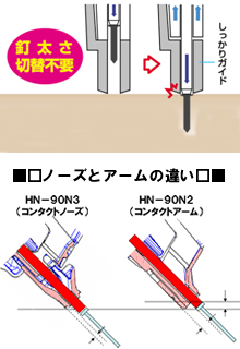 iC[W4