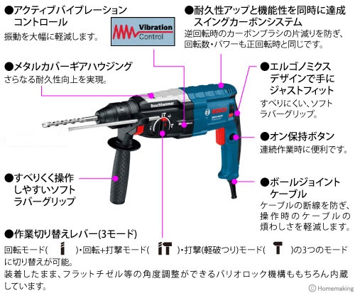 ハンマードリル (BOSCH GBH2-28DV) レンタル